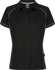 Picture of Aussie Pacific Womens Endeavour Polo (2310)