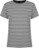 Picture of Identitee Womens Stevie T-Shirt (T15)